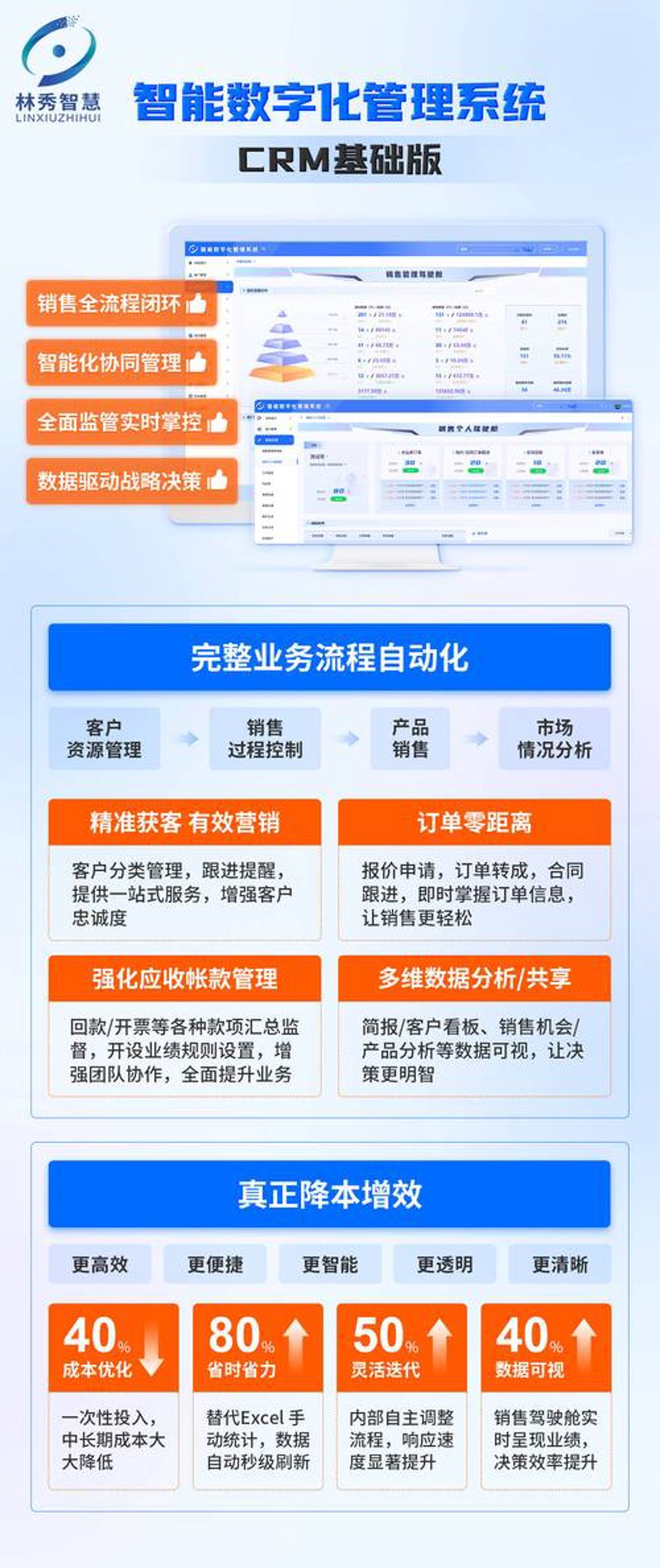 重庆软件开发：推动城市数智化进程