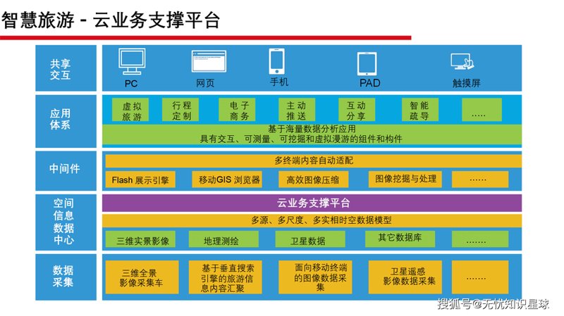 企业网站建设：解锁你的数字营销宝库