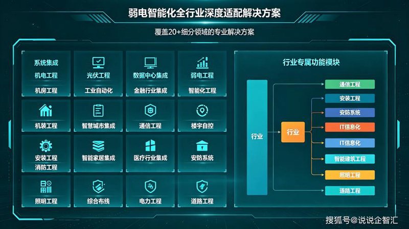 重庆软件开发：紧跟时代脉搏，共创科技未来